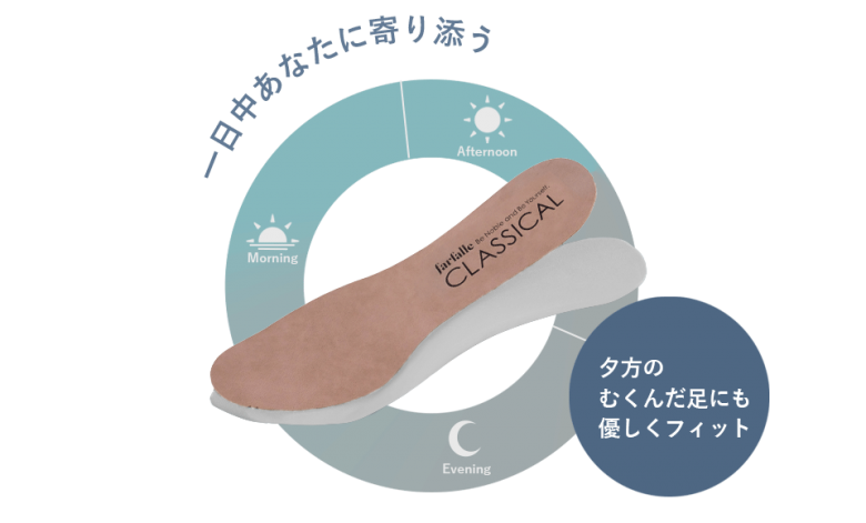 朝～晩まで一日中履いても疲れにくく、快適な履き心地。