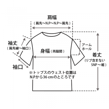 TRECODE（トレコード）サイズガイド・トップス