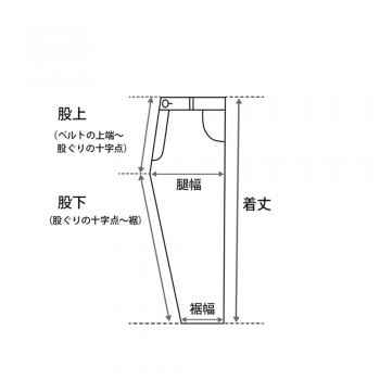 TRECODE（トレコード）サイズガイド・パンツ